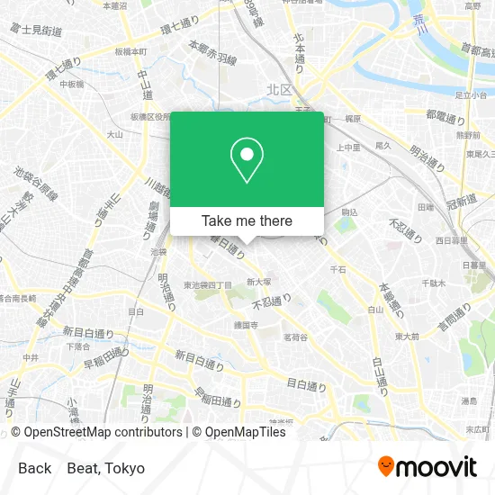Back　Beat map