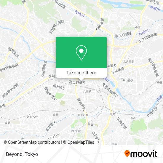 Beyond map