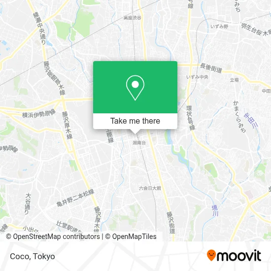 Coco map