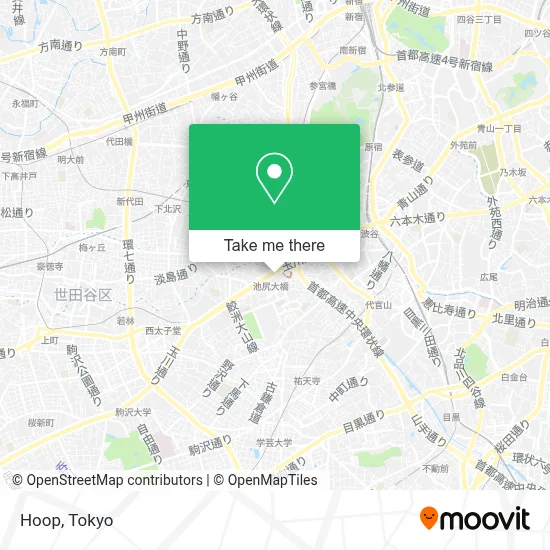 Hoop map