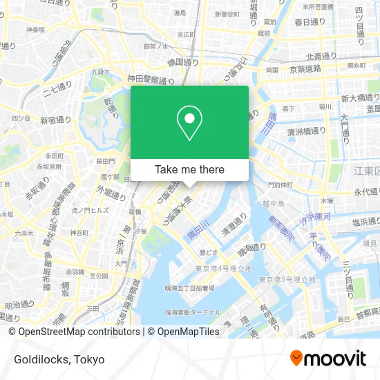 Goldilocks map