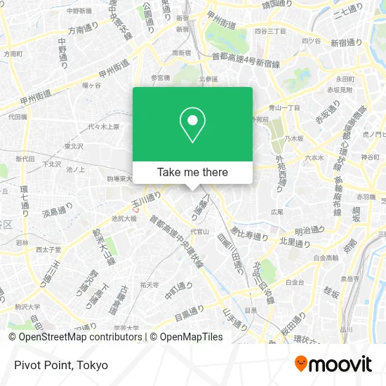 Pivot Point map