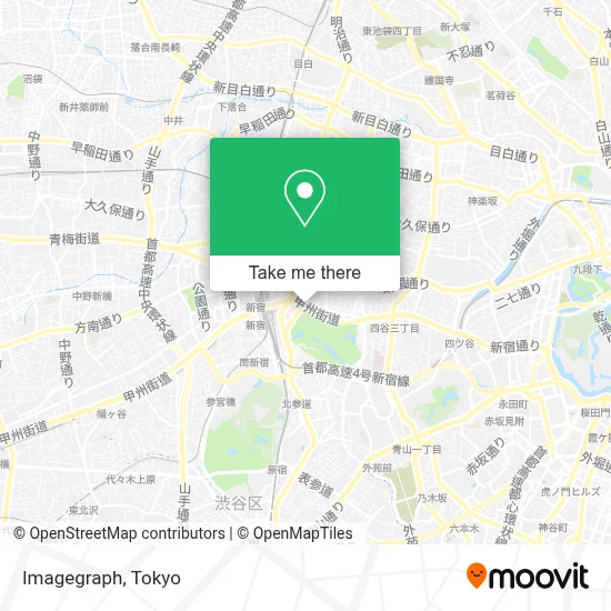 Imagegraph map