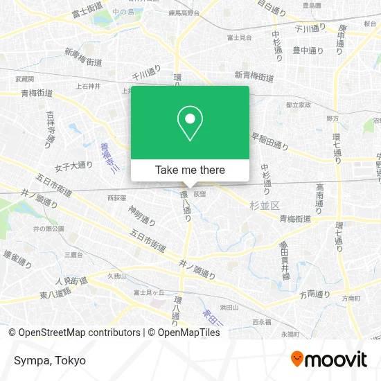 Sympa map