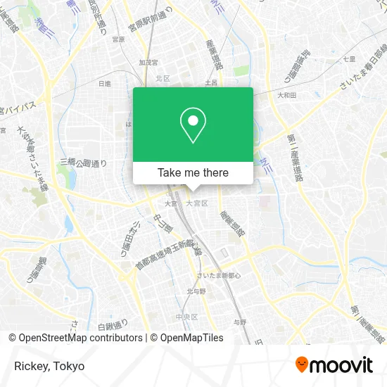 Rickey map