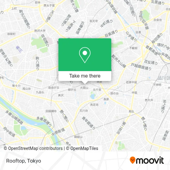 Rooftop map