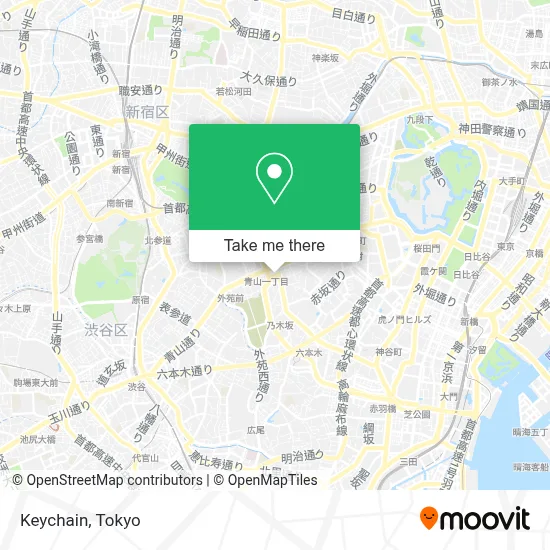 Keychain map