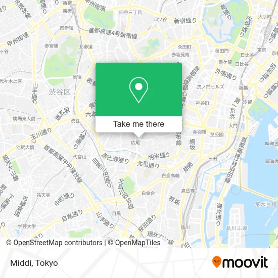 Middi map