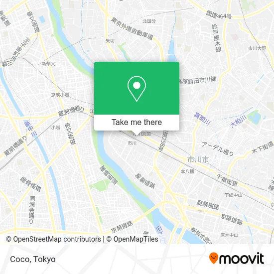 Coco map