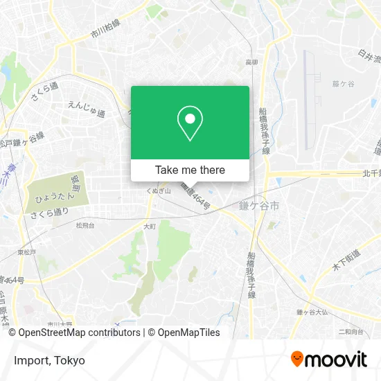 Import map