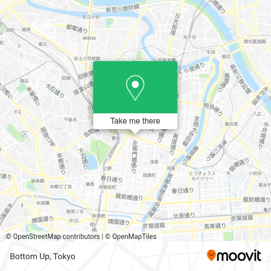 Bottom Up map