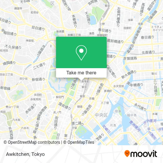 Awkitchen map