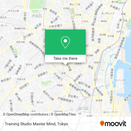 Training Studio Master Mind map