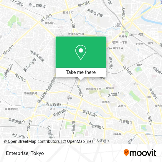 Enterprise map