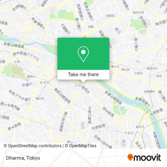 Dharma map
