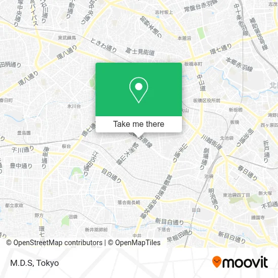 M.D.S map