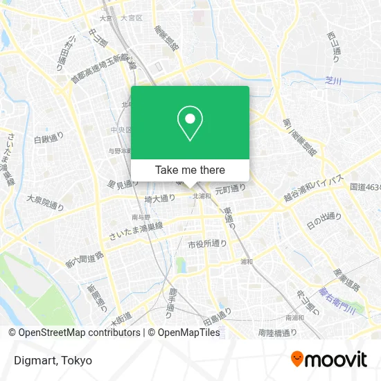 Digmart map