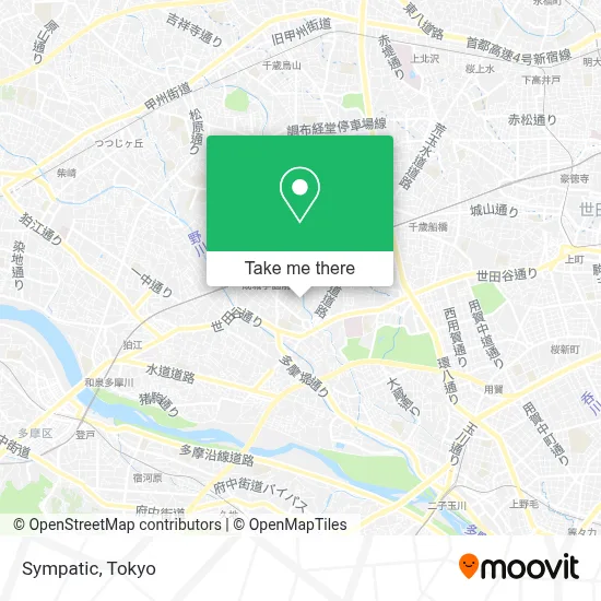 Sympatic map