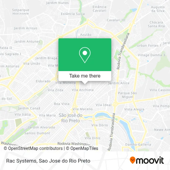 Rac Systems map