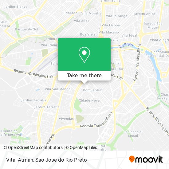 Vital Atman map
