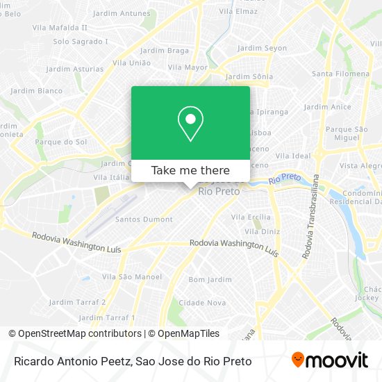 Mapa Ricardo Antonio Peetz