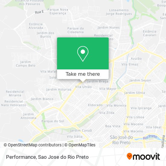 Performance map