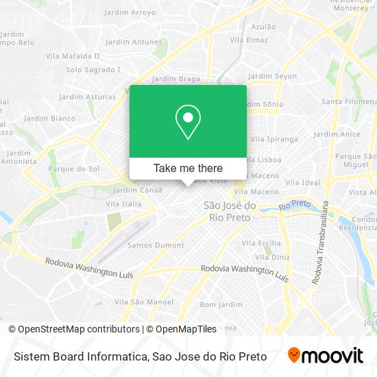 Sistem Board Informatica map