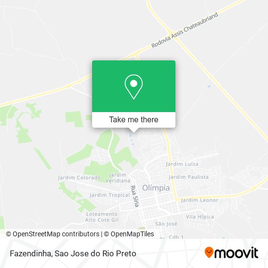 Mapa Fazendinha