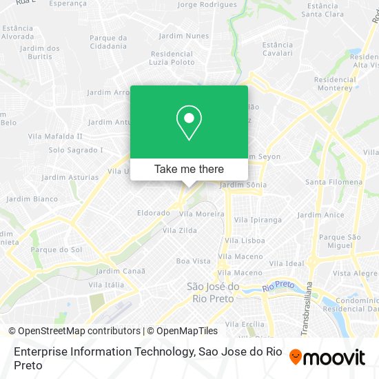 Enterprise Information Technology map