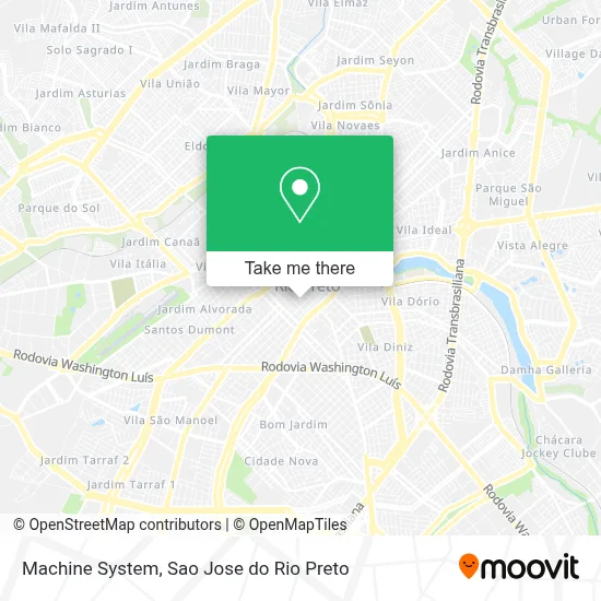 Machine System map