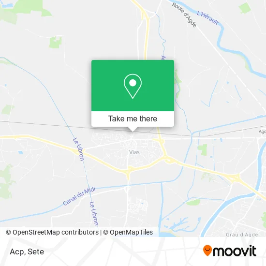 Acp map