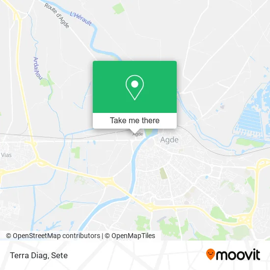 Terra Diag map