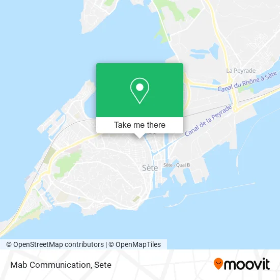 Mab Communication map