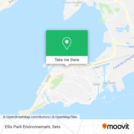 Ellis Park Environnement map