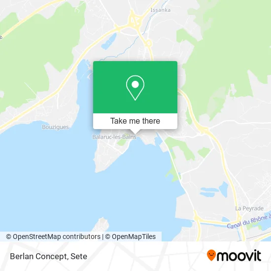 Berlan Concept map