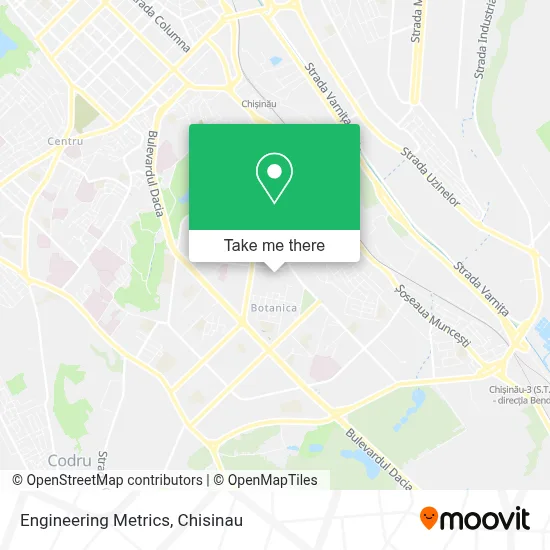Engineering Metrics map