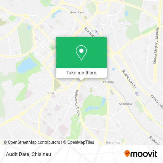Audit Data map