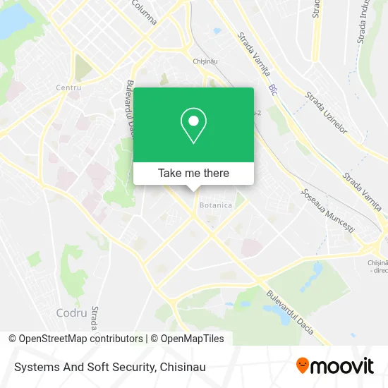 Systems And Soft Security map