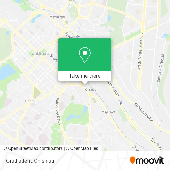 Gradiadent map