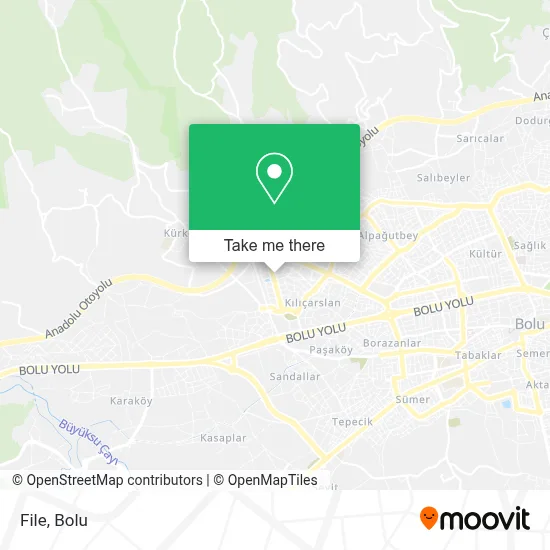 File map