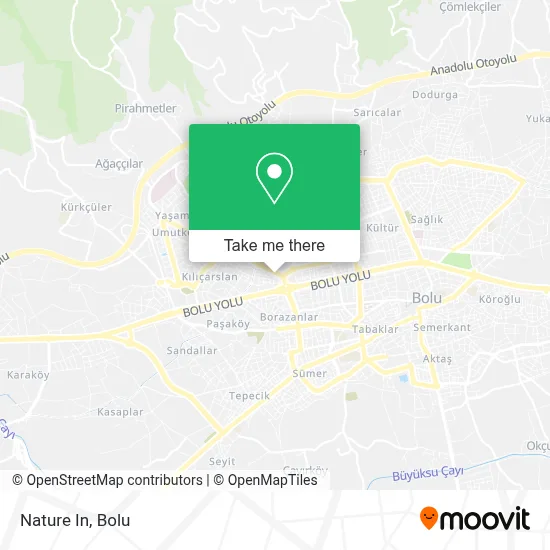 Nature In map