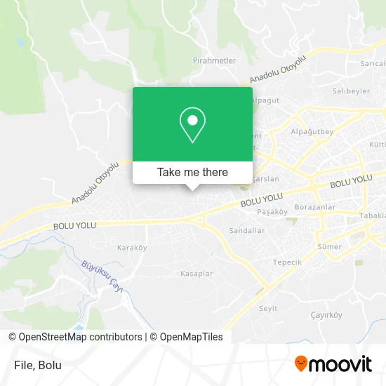 File map
