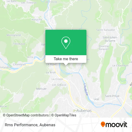 Rms Performance map