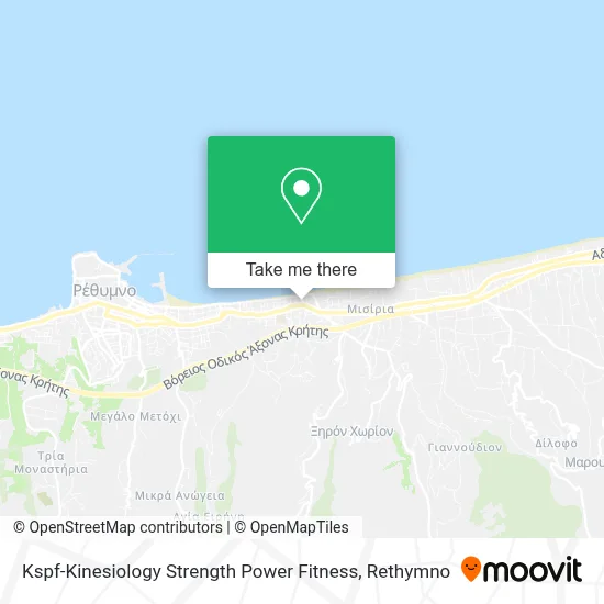 Kspf-Kinesiology Strength Power Fitness map