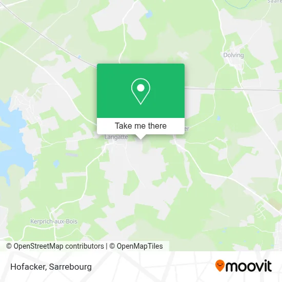 Hofacker map