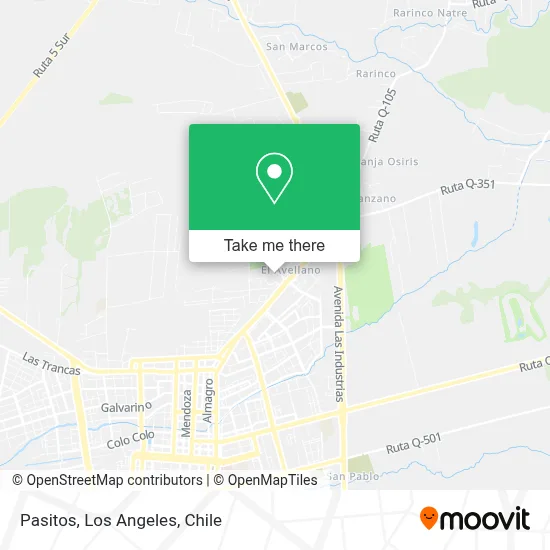 Pasitos map