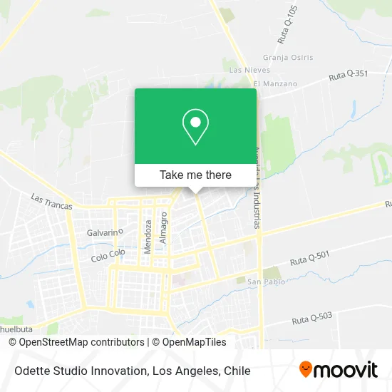 Odette Studio Innovation map