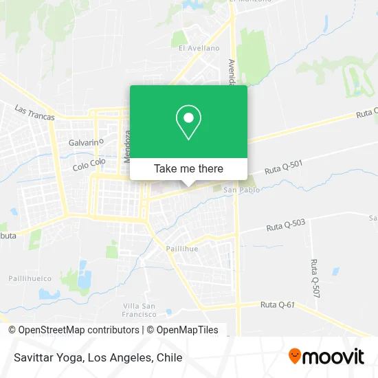 Savittar Yoga map