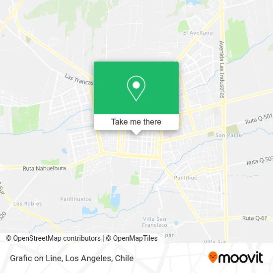 Grafic on Line map