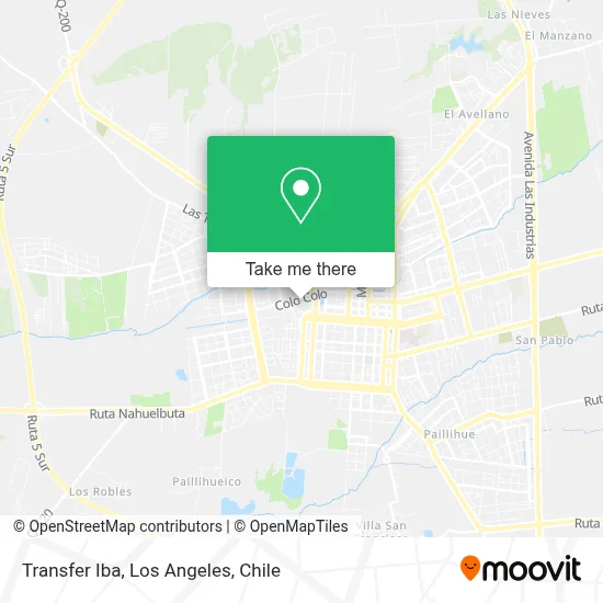 Transfer Iba map